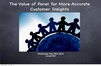 The Value of a Research Panel for More Accurate Customer Insights