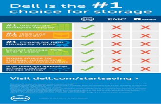 Dell Is The #1 Choice For Storage
