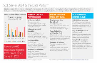 Microsoft SQL Server 2014 Datasheet - From Atidan