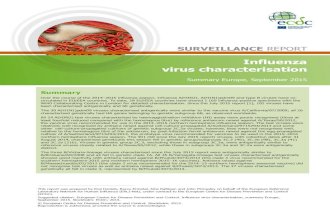 Influenza Virus Characterisation September 2015