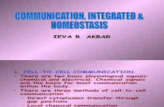 Communication,Integreted,Homeostasis
