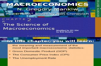 Ch 2 Science of Macroeconomics