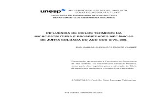 Influência de Ciclos Térmicos Na Microestrutura e Propriedades Mecânicas de Junta Soldada Do Aço Cos Civil 300