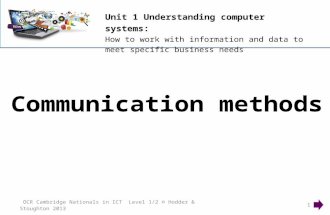 Unit 1 Understanding computer systems: How to work with information and data to meet specific business needs OCR Cambridge Nationals in ICT Level 1/2 ©