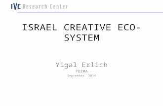 ISRAEL CREATIVE ECO-SYSTEM Yigal Erlich YOZMA September 2014.