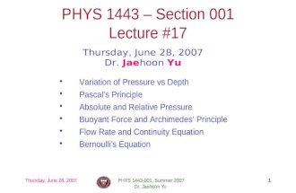 Thursday, June 28, 2007PHYS 1443-001, Summer 2007 Dr. Jaehoon Yu 1 PHYS 1443 – Section 001 Lecture #17 Thursday, June 28, 2007 Dr. Jaehoon Yu Variation.