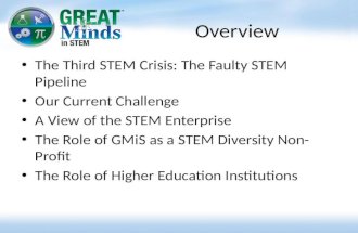 Overview The Third STEM Crisis: The Faulty STEM Pipeline Our Current Challenge A View of the STEM Enterprise The Role of GMiS as a STEM Diversity Non-