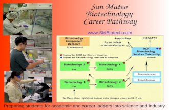 San Mateo Biotechnology Career Pathway  Preparing students for academic and career ladders into science and industry.