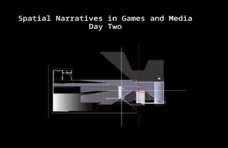 Spatial Narratives in Games and Media Day Two.  A city is a particular kind of space.  Its spatial arrangement is ordered by the interaction of people.