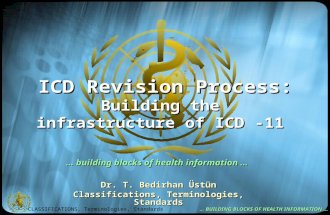 CLASSIFICATIONS, Terminologies, Standards … BUILDING BLOCKS OF HEALTH INFORMATION … ICD Revision Process: Building the infrastructure of ICD -11 … building.