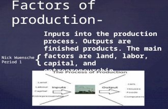 { Inputs into the production process. Outputs are finished products. The main factors are land, labor, capital, and entrepreneurship. Nick Wuensche Period.