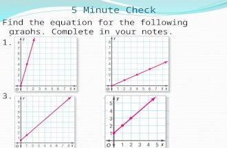 5 Minute Check Find the equation for the following graphs. Complete in your notes. 1.2. 3. 4.