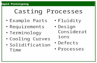 Rapid Prototyping Casting Processes Example Parts Requirements Terminology Cooling Curves Solidification Time Fluidity Design Considerations Defects Processes.