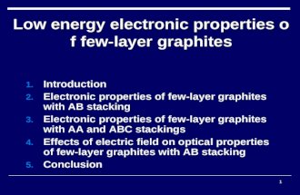1 1.Introduction 2.Electronic properties of few-layer graphites with AB stacking 3.Electronic properties of few-layer graphites with AA and ABC stackings.