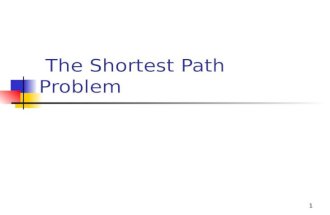 111111 The Shortest Path Problem. Shortest-Path Algorithms Find the “shortest” path from point A to point B “Shortest” in time, distance, cost, … Numerous.