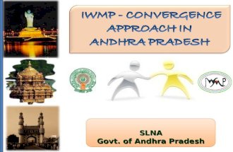 SLNA Govt. of Andhra Pradesh SLNA. IWMP Sanctions to AP Batch IWMP Projects (Nos) Area (lakh ha) Project Cost (Rs in crores) I, II & III 45419.612357.71.