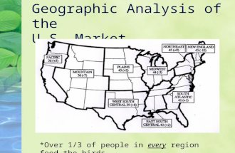 Geographic Analysis of the U.S. Market SOURCE: A.C. Nielsen 2000 *Over 1/3 of people in every region feed the birds.