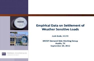 Empirical Data on Settlement of Weather Sensitive Loads Josh Bode, M.P.P. ERCOT Demand Side Working Group Austin, TX September 20, 2012.