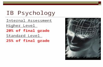 IB Psychology Internal Assessment Higher Level 20% of final grade Standard Level 25% of final grade.