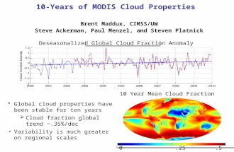 10-Years of MODIS Cloud Properties Brent Maddux, CIMSS/UW Steve Ackerman, Paul Menzel, and Steven Platnick Global cloud properties have been stable for.