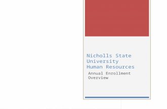 Nicholls State University Human Resources Annual Enrollment Overview.