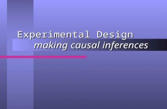 Experimental Design making causal inferences. Causal and Effect The IV precedes the DV in time The IV precedes the DV in time The IV and DV are correlated.