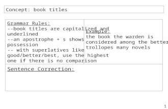 Concept: book titles Grammar Rules: --book titles are capitalized and underlined --an apostrophe + s shows possession -- with superlatives like good/better/best,