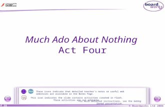 © Boardworks Ltd 2004 1 of 16 Much Ado About Nothing Act Four These icons indicate that detailed teacher’s notes or useful web addresses are available.