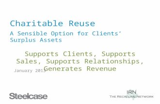 Charitable Reuse A Sensible Option for Clients’ Surplus Assets Supports Clients, Supports Sales, Supports Relationships, Generates Revenue January 2013.