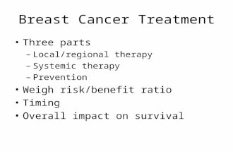 Breast Cancer Treatment Three parts –Local/regional therapy –Systemic therapy –Prevention Weigh risk/benefit ratio Timing Overall impact on survival.