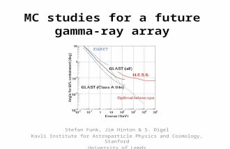 MC studies for a future gamma-ray array Stefan Funk, Jim Hinton & S. Digel Kavli Institute for Astroparticle Physics and Cosmology, Stanford University.