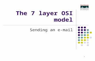 1 The 7 layer OSI model Sending an e-mail. 2 The seven layers.