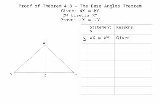 Proof of Theorem 4.8 – The Base Angles Theorem Given: WX  WY ZW bisects XY Prove:  X   Y StatementsReasons S WX  WY Given.