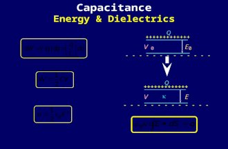 Capacitance Energy & Dielectrics E 0 Q E V 0 V +++++++++++++ - - - - - - - - - - - - - +++++++++++++ - - - - - - - - - - - - - Q.