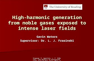High-harmonic generation from noble gases exposed to intense laser fields Gavin Waters Supervisor: Dr. L. J. Frasinski.