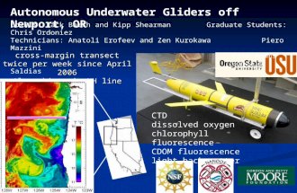 Autonomous Underwater Gliders off Newport, OR cross-margin transect twice per week since April 2006 Along historic NH line (50+ years) CTD dissolved oxygen.