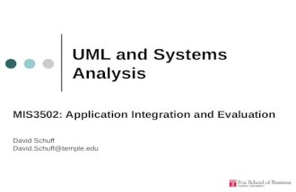 UML and Systems Analysis MIS3502: Application Integration and Evaluation David Schuff David.Schuff@temple.edu.