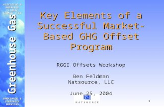Greenhouse Gas ASSESSING & MANAGING CLIMATE CHANGE RISK BROKERAGE & STRATEGIC SERVICES 1 Key Elements of a Successful Market-Based GHG Offset Program Key.