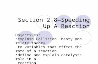 Section 2.8—Speeding Up A Reaction Objectives: explain Collision Theory and relate theory to variables that effect the rate of a reaction define and explain.