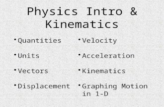 Physics Intro & Kinematics Quantities Units Vectors Displacement Velocity Acceleration Kinematics Graphing Motion in 1-D.