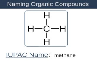 Naming Organic Compounds IUPAC Name: methane. Naming Organic Compounds IUPAC Name: ethane.