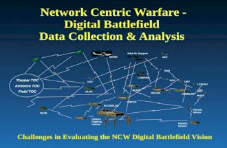 Network Centric Warfare - Digital Battlefield Data Collection & Analysis Challenges in Evaluating the NCW Digital Battlefield Vision.