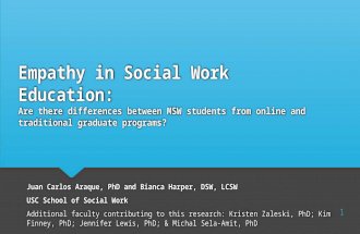 Empathy in Social Work Education: Are there differences between MSW students from online and traditional graduate programs? Juan Carlos Araque, PhD and.