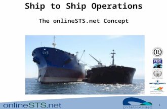 0 Ship to Ship Operations The onlineSTS.net Concept.