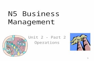 N5 Business Management Unit 2 - Part 2 Operations 1.