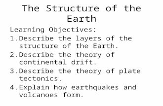 The Structure of the Earth Learning Objectives: 1.Describe the layers of the structure of the Earth. 2.Describe the theory of continental drift. 3.Describe.