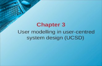 User modelling in user-centred system design (UCSD) Chapter 3.