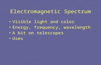 Electromagnetic Spectrum Visible light and color Energy, frequency, wavelength A bit on telescopes Uses.