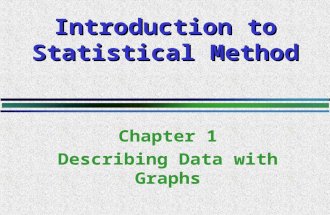 Introduction to Statistical Method Chapter 1 Describing Data with Graphs.