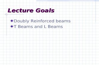Lecture Goals Doubly Reinforced beams T Beams and L Beams.
